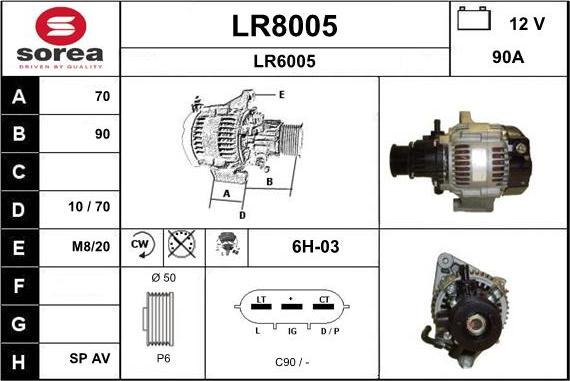 SNRA LR8005 - Генератор autocars.com.ua