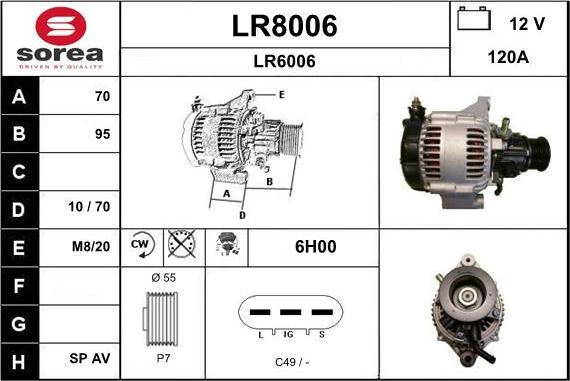 SNRA LR8006 - Генератор avtokuzovplus.com.ua