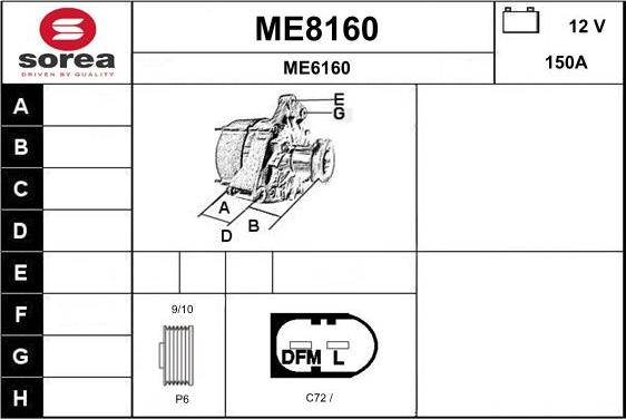 SNRA ME8160 - Генератор autodnr.net