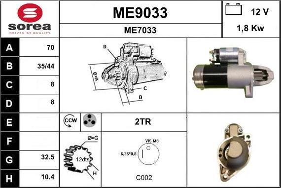 SNRA ME9033 - Стартер autodnr.net