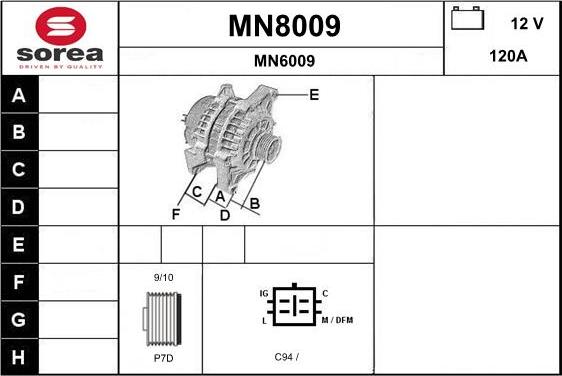 SNRA MN8009 - Генератор autodnr.net