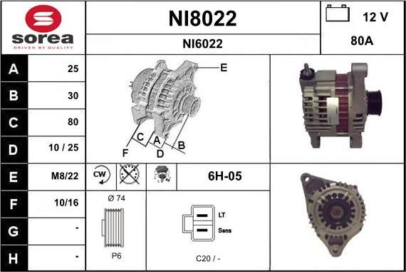 SNRA NI8022 - Генератор avtokuzovplus.com.ua