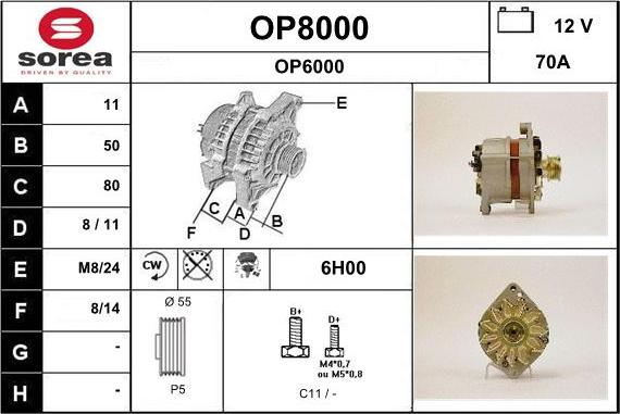 SNRA OP8000 - Генератор avtokuzovplus.com.ua