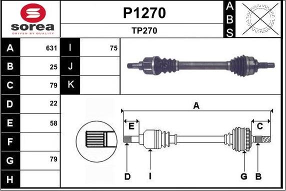 SNRA P1270 - Приводной вал avtokuzovplus.com.ua