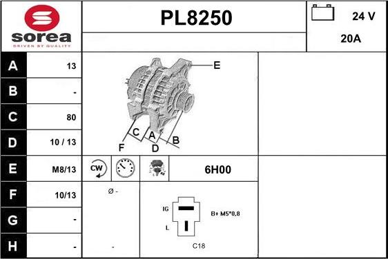 SNRA PL8250 - Генератор autodnr.net