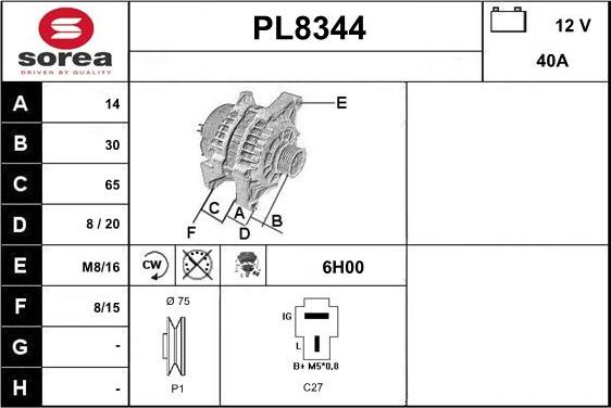 SNRA PL8344 - Генератор autodnr.net