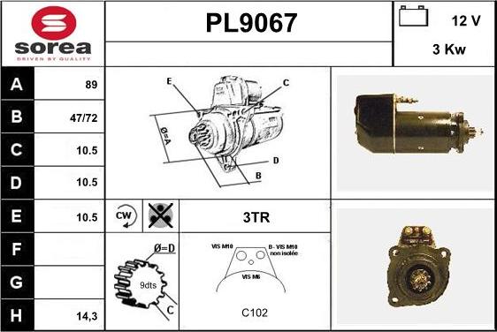 SNRA PL9067 - Стартер autodnr.net