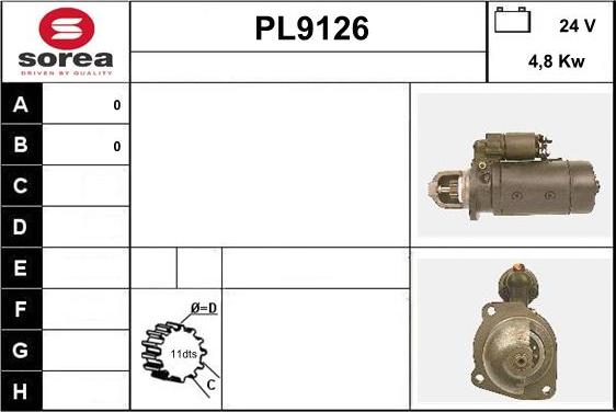 SNRA PL9126 - Стартер autodnr.net