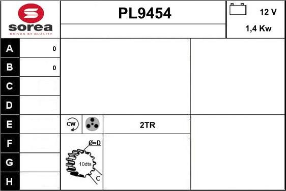 SNRA PL9454 - Стартер autodnr.net