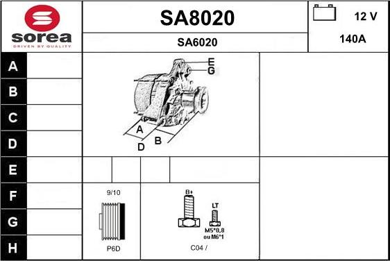 SNRA SA8020 - Генератор autodnr.net