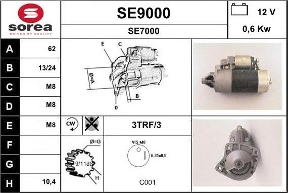 SNRA SE9000 - Стартер autocars.com.ua