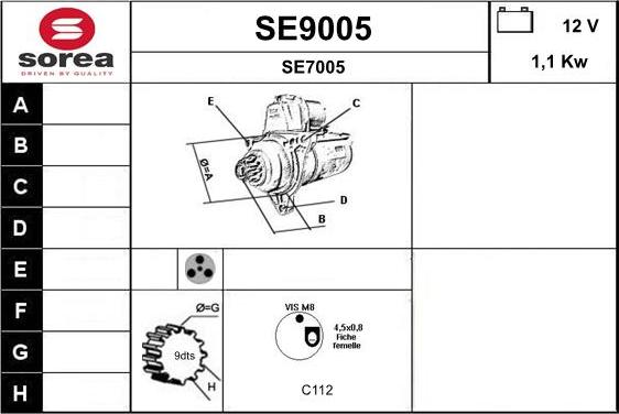 SNRA SE9005 - Стартер autodnr.net