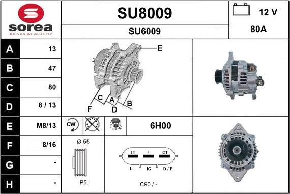 SNRA SU8009 - Генератор autocars.com.ua