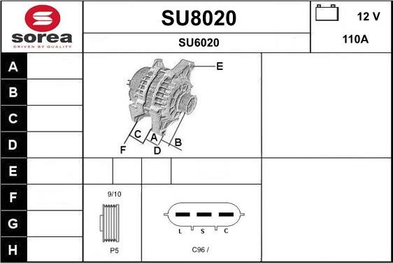 SNRA SU8020 - Генератор autodnr.net