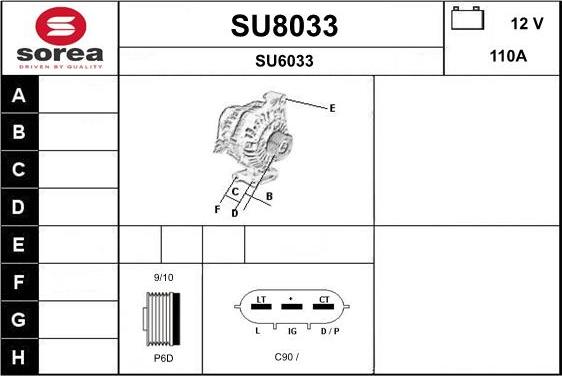 SNRA SU8033 - Генератор autodnr.net