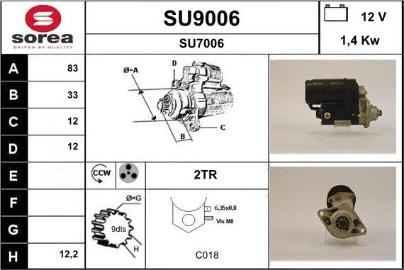 SNRA SU9006 - Стартер autocars.com.ua