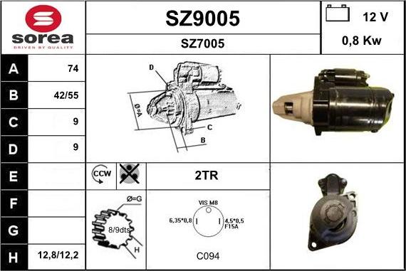 SNRA SZ9005 - Стартер autocars.com.ua