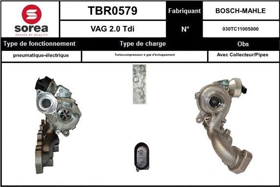 SNRA TBR0579 - Турбина, компрессор avtokuzovplus.com.ua