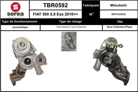 SNRA TBR0592 - Компресор, наддув autocars.com.ua