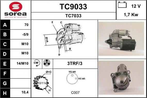 SNRA TC9033 - Стартер autocars.com.ua