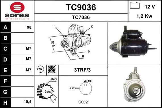 SNRA TC9036 - Стартер autodnr.net