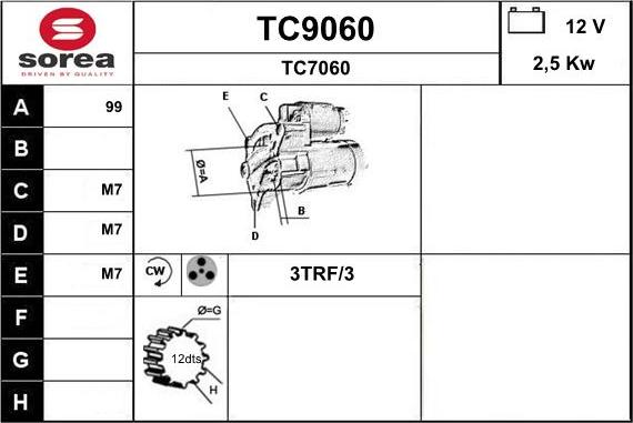 SNRA TC9060 - Стартер autodnr.net