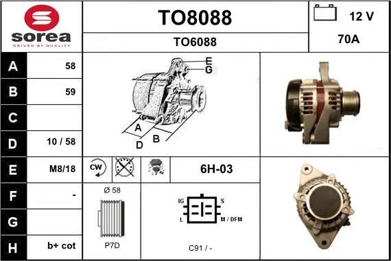 SNRA TO8088 - Генератор autocars.com.ua