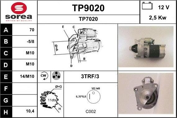 SNRA TP9020 - Стартер autocars.com.ua