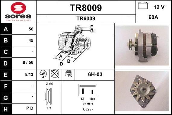 SNRA TR8009 - Генератор avtokuzovplus.com.ua