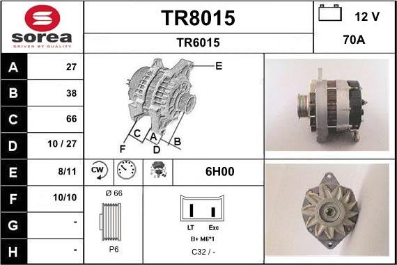 SNRA TR8015 - Генератор avtokuzovplus.com.ua