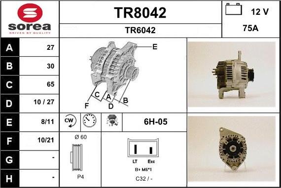 SNRA TR8042 - Генератор avtokuzovplus.com.ua