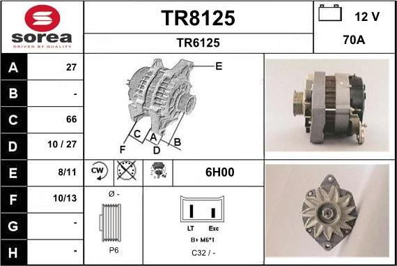 SNRA TR8125 - Генератор avtokuzovplus.com.ua