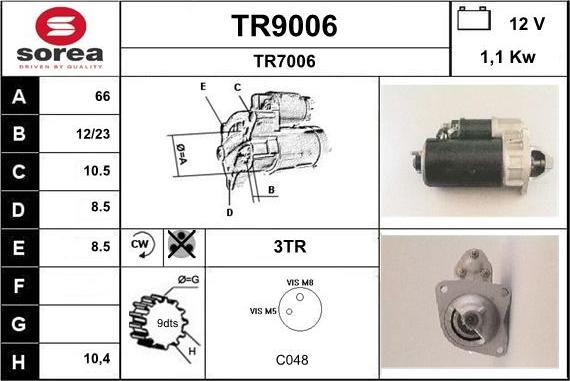 SNRA TR9006 - Стартер autocars.com.ua