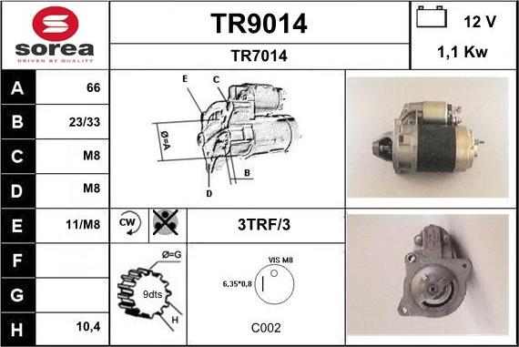 SNRA TR9014 - Стартер avtokuzovplus.com.ua