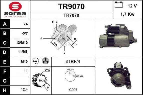 SNRA TR9070 - Стартер autocars.com.ua