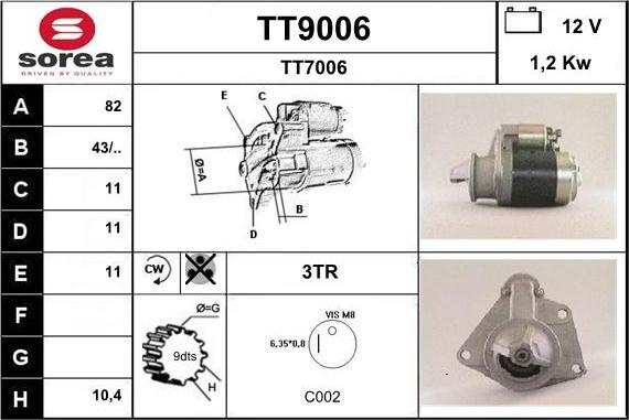 SNRA TT9006 - Стартер avtokuzovplus.com.ua