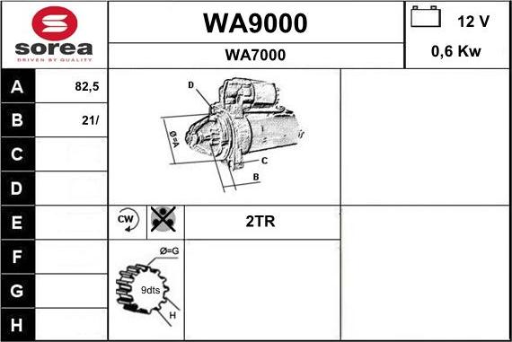 SNRA WA9000 - Стартер autocars.com.ua