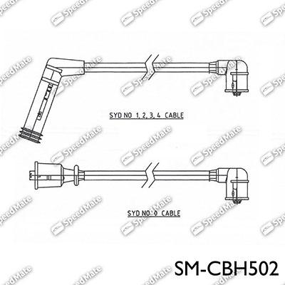 SpeedMate SM-CBH502 - Комплект проводів запалювання autocars.com.ua