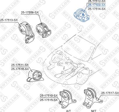 Stellox 25-17509-SX - Подушка, підвіска двигуна autocars.com.ua