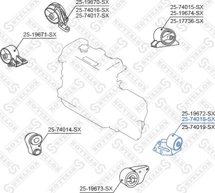 Stellox 25-74018-SX - Подушка, підвіска двигуна autocars.com.ua