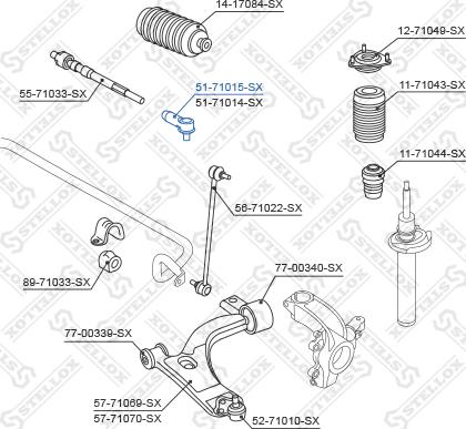 Stellox 51-71015-SX - Наконечник рульової тяги, кульовий шарнір autocars.com.ua