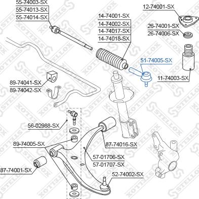 Stellox 51-74005-SX - Наконечник рульової тяги, кульовий шарнір autocars.com.ua