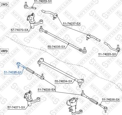 Stellox 51-74036-SX - Наконечник рулевой тяги, шарнир avtokuzovplus.com.ua