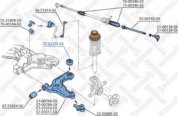 Stellox 75-32325-SX - Сайлентблок, важеля підвіски колеса autocars.com.ua