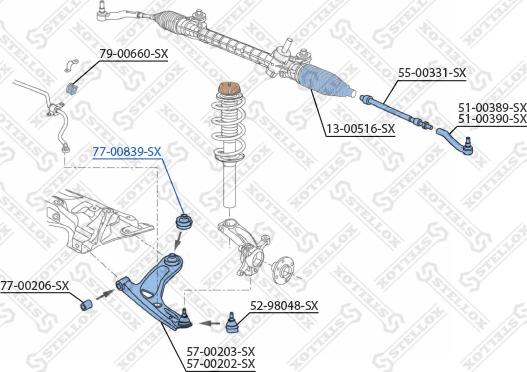 Stellox 77-00839-SX - Сайлентблок, важеля підвіски колеса autocars.com.ua