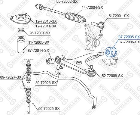 Stellox 87-72005-SX - Сайлентблок, важеля підвіски колеса autocars.com.ua