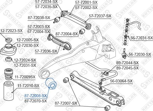 Stellox 87-72008-SX - Сайлентблок, важеля підвіски колеса autocars.com.ua