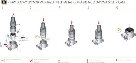 Tedgum 00394760 - Опора, диференціал autocars.com.ua