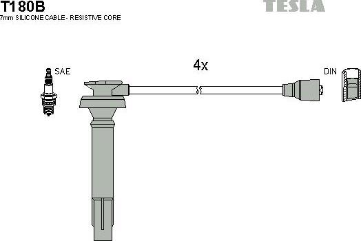TESLA T180B - Комплект проводів запалювання autocars.com.ua