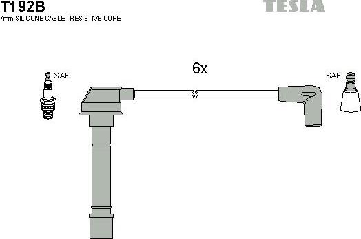 TESLA T192B - Комплект проводів запалювання autocars.com.ua